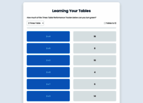 Learnyourtables.co.uk thumbnail Learnyourtables.co.uk thumbnail