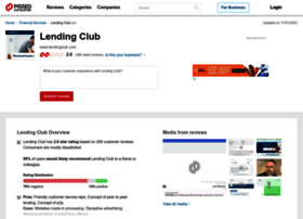 Lending-club.pissedconsumer.com thumbnail
