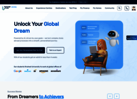 Leverageedu.com thumbnail