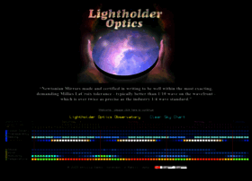 Lightholderoptics.com thumbnail