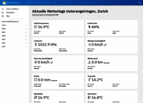 Limmattalerwetter.ch thumbnail