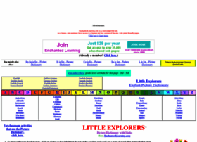 Littleexplorers.com thumbnail