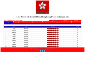 Wisconsin Togel Live Draw
, Totobet Data Hongkong Prize Com Net