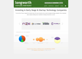 Longworth.com thumbnail