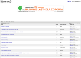 Luszczyca.pl thumbnail Luszczyca.pl thumbnail