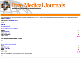 M.freemedicaljournals.com thumbnail