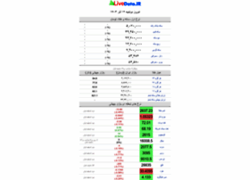 M.livedata.ir thumbnail M.livedata.ir thumbnail