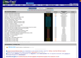 Single charts deutsche cannapower