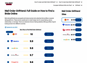 Mailordergirlfriend.net thumbnail
