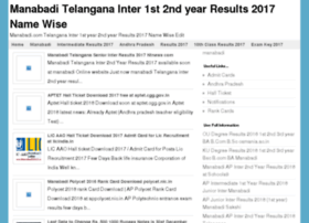 Manabadi2015.com thumbnail