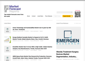 Marketforecastreports.com thumbnail