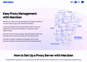 Marzban.click thumbnail