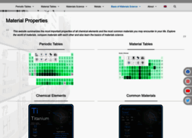 Material-properties.org thumbnail