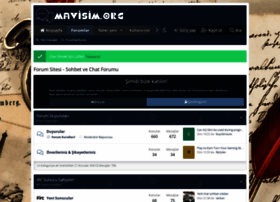 Mavisim.org thumbnail