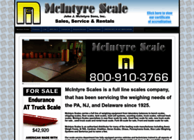 Mcintyrescale.com thumbnail