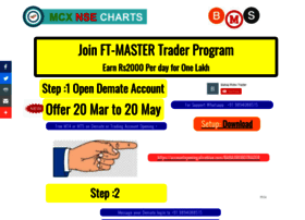 Mcxnsecharts.in thumbnail Mcxnsecharts.in thumbnail