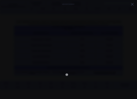 Meganorm.ru thumbnail Meganorm.ru thumbnail