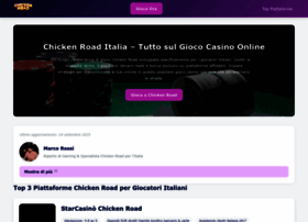 Menudonjuan.it thumbnail