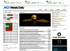 Metalsdaily.com thumbnail