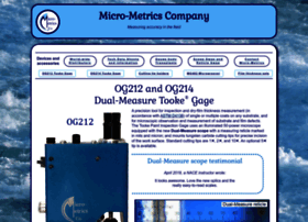 Micro-metrics.com thumbnail