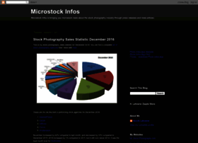 Microstockinfos.blogspot.com thumbnail
