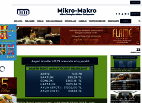 Mikro-makro.net thumbnail