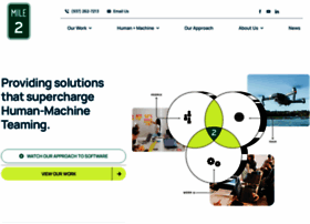 Miletwo.us thumbnail