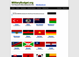Militarybudget.org thumbnail