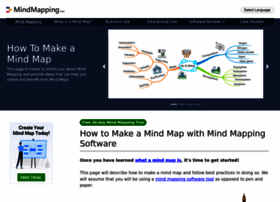 Mindmapping.com thumbnail