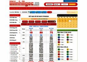 Minhngoc.me thumbnail