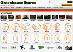 Minigreenhousestore.com thumbnail