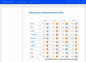 Mittresvader.se thumbnail