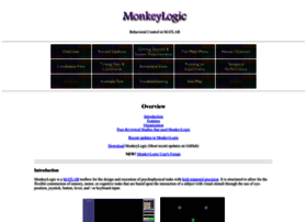 Monkeylogic.org thumbnail
