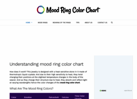 Moodringcolorchart.com thumbnail