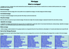Mortgage-a.com thumbnail