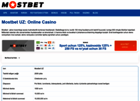Most-bet-top.com thumbnail
