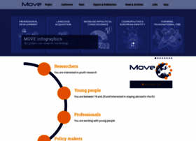 Move-project.eu thumbnail