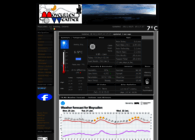 Moycullenweather.com thumbnail