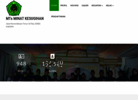 Mtsminat.sch.id thumbnail