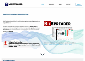 Multitrader.io thumbnail Multitrader.io thumbnail