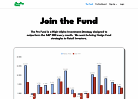 Munnytree.com thumbnail