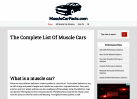 Musclecarfacts.com thumbnail