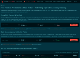 Mygameodds.com thumbnail