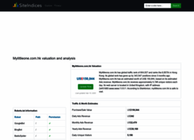 Mylittleone.com.hk.siteindices.com thumbnail