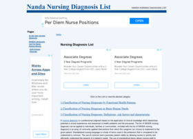 Nandanursingdiagnosislist.org thumbnail