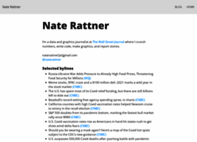 Naterattner.com thumbnail