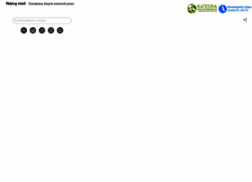 Nazvymist.cz thumbnail