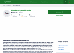 Need_for_speed_rivals.en.downloadastro.com thumbnail