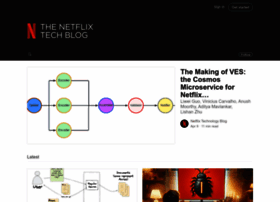 Netflixtechblog.com thumbnail