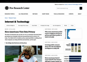 Networked.pewinternet.org thumbnail